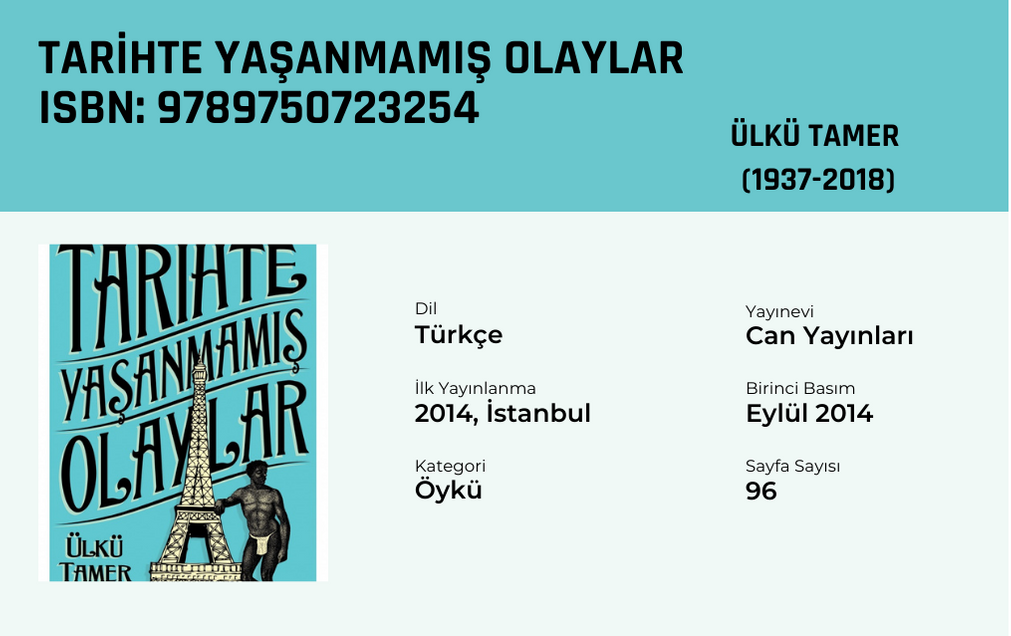 Tarihte Yaşanmamış Olaylar